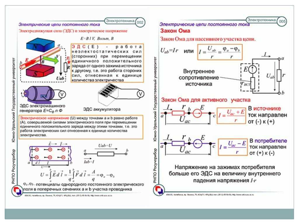 Электронная педаль газа : как работает, + и –, неисправности