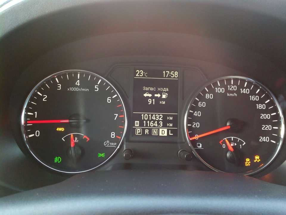 Технические характеристики ниссан х трейл nissan x-trail 2014 годов выпуска