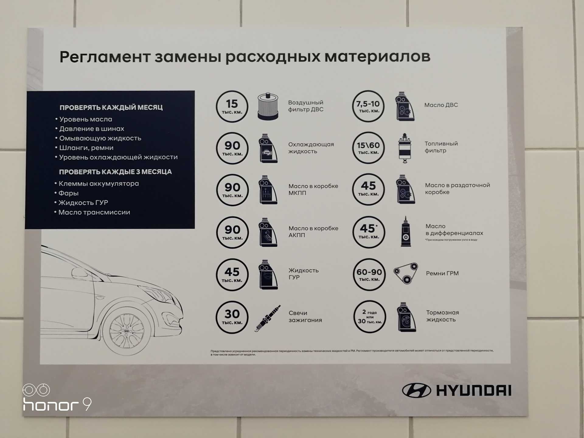 Как часто нужно менять моторное масло в автомобиле? - rixx