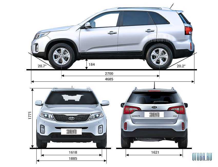 Вторичный рынок, вторые руки, тест-драйв б/у kia sorento - словно в кино