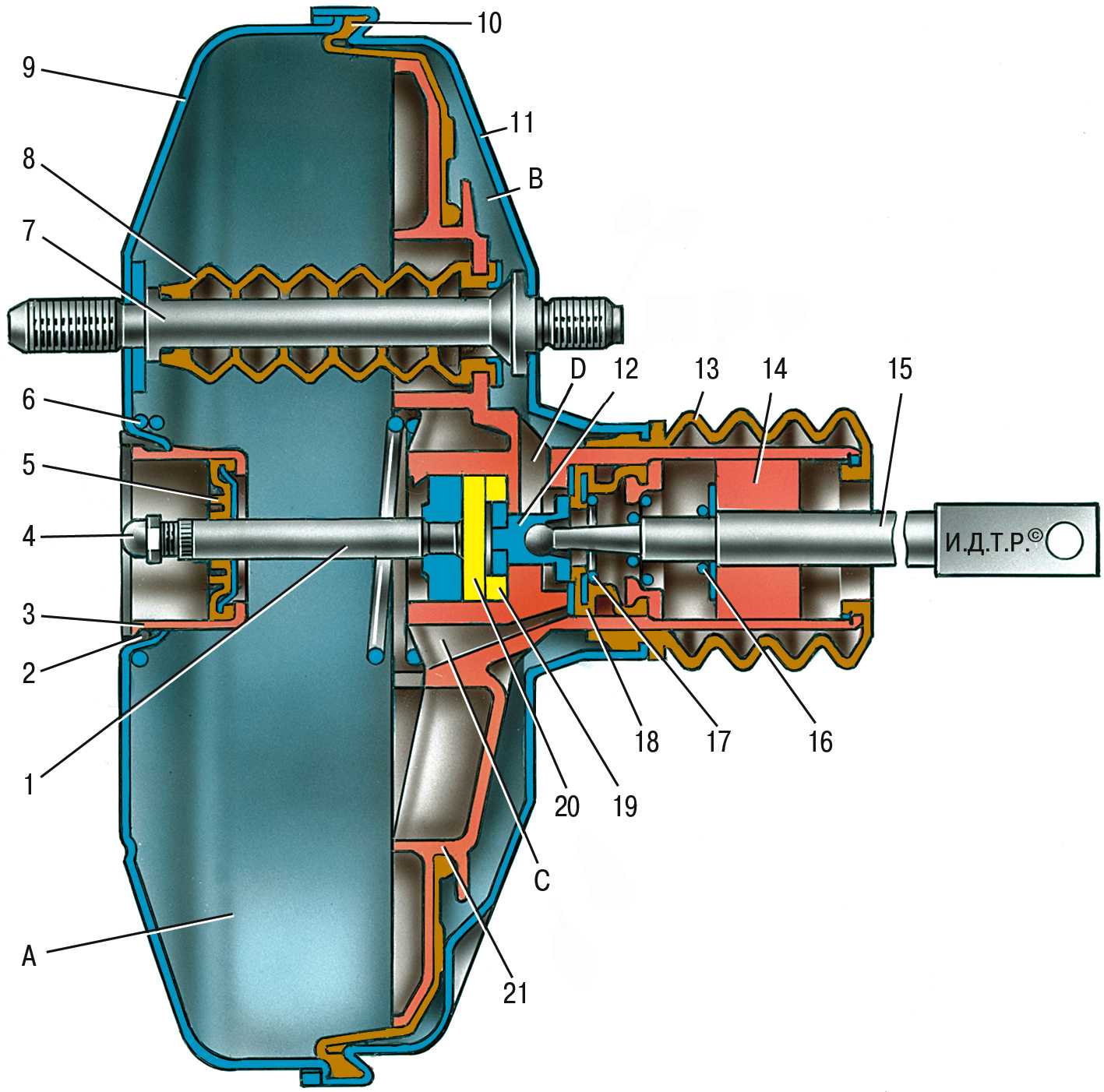Устройство тормозной системы газ-3110