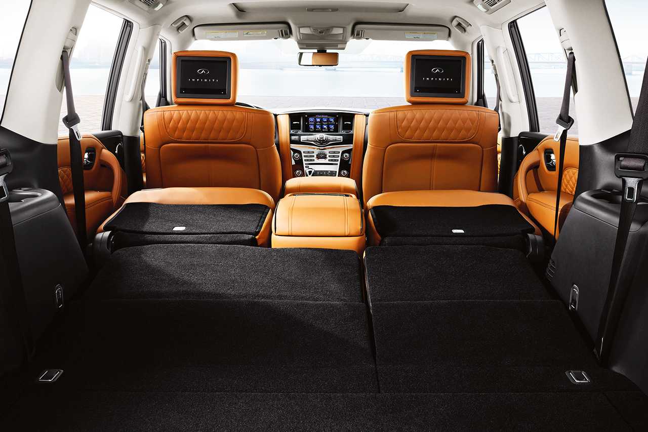 Технические характеристики infiniti qx80