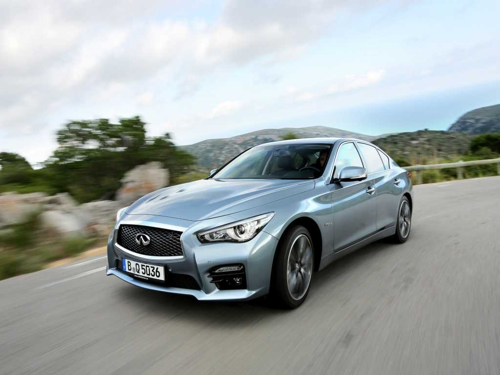 Новое обновление infiniti q50 2019 модельного года