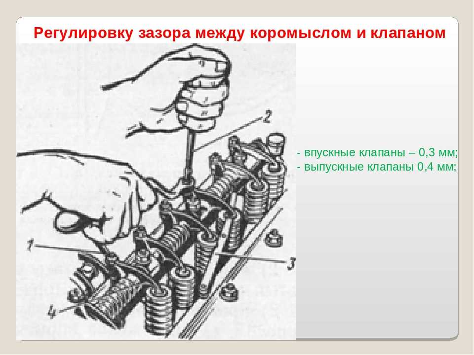 Проверка и регулировка зазоров в клапанном механизме двигателя - мир авто