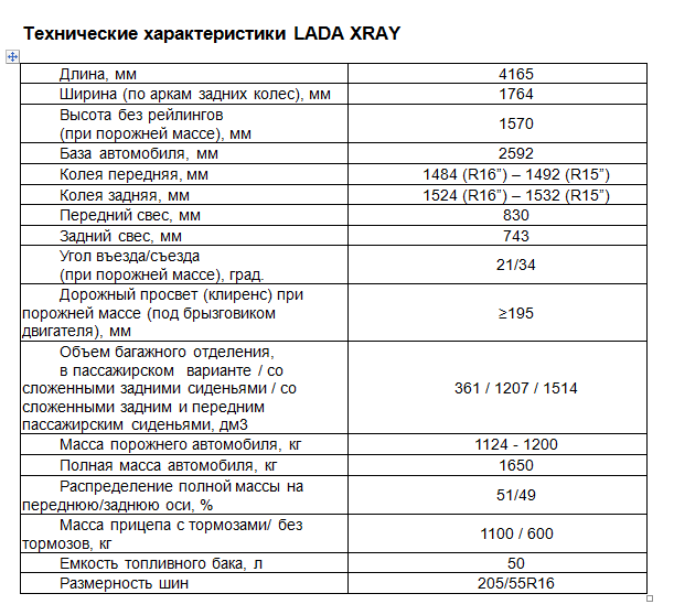 За сколько секунд лада веста разгоняется до 100?