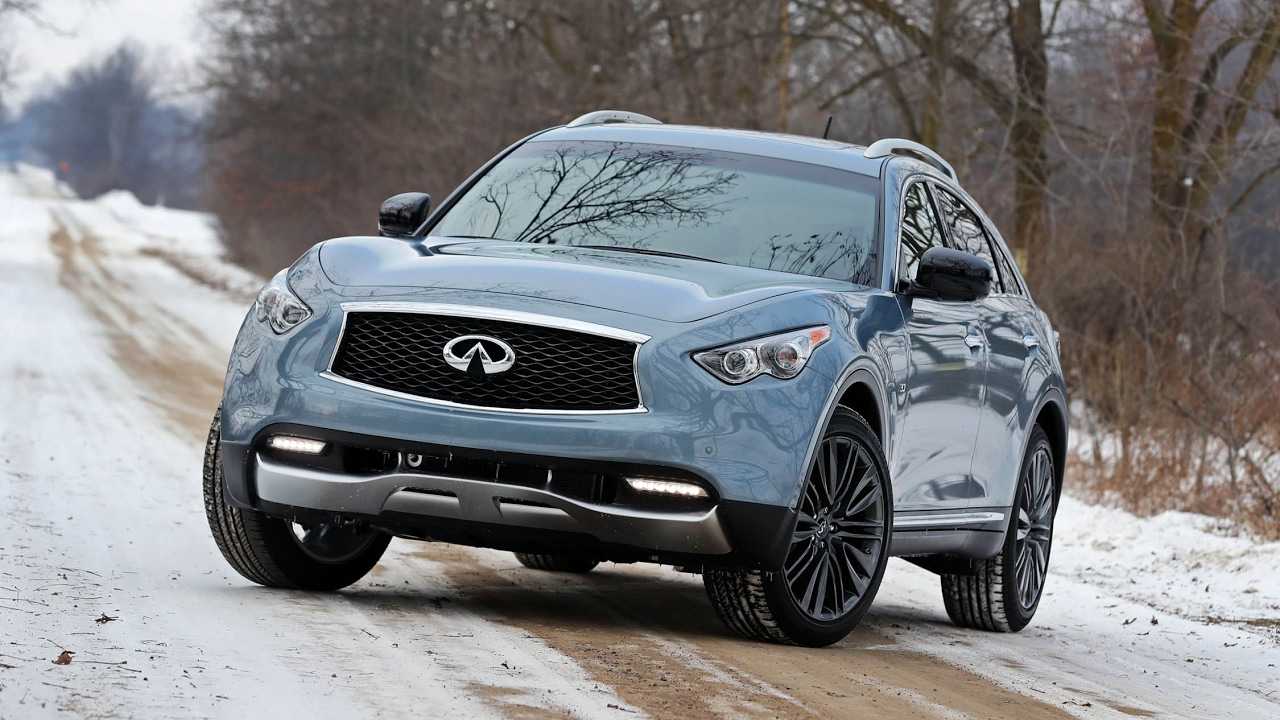 Инфинити qx70 реальный расход топлива на 100 км. на автомате, бензин и дизель
