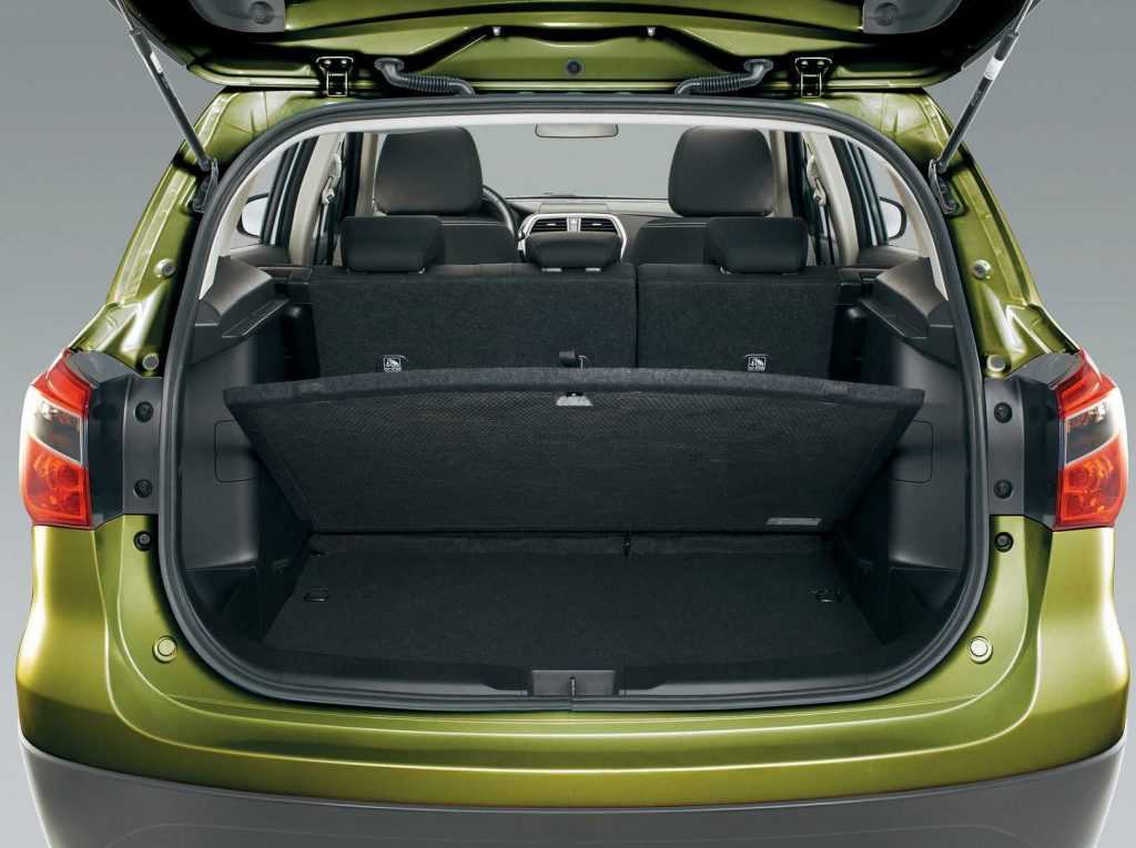 Отзывы владельцев suzuki sx4 sedan