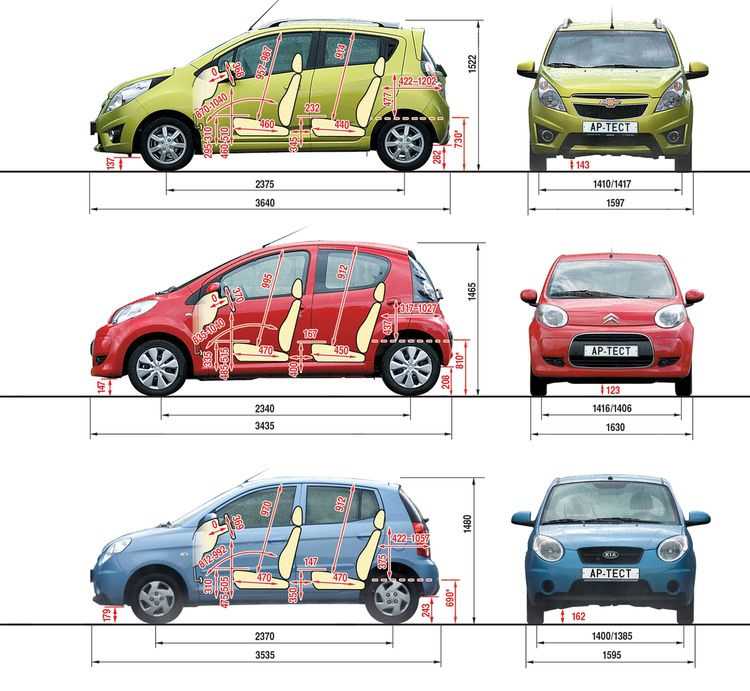 Nissan note клиренс