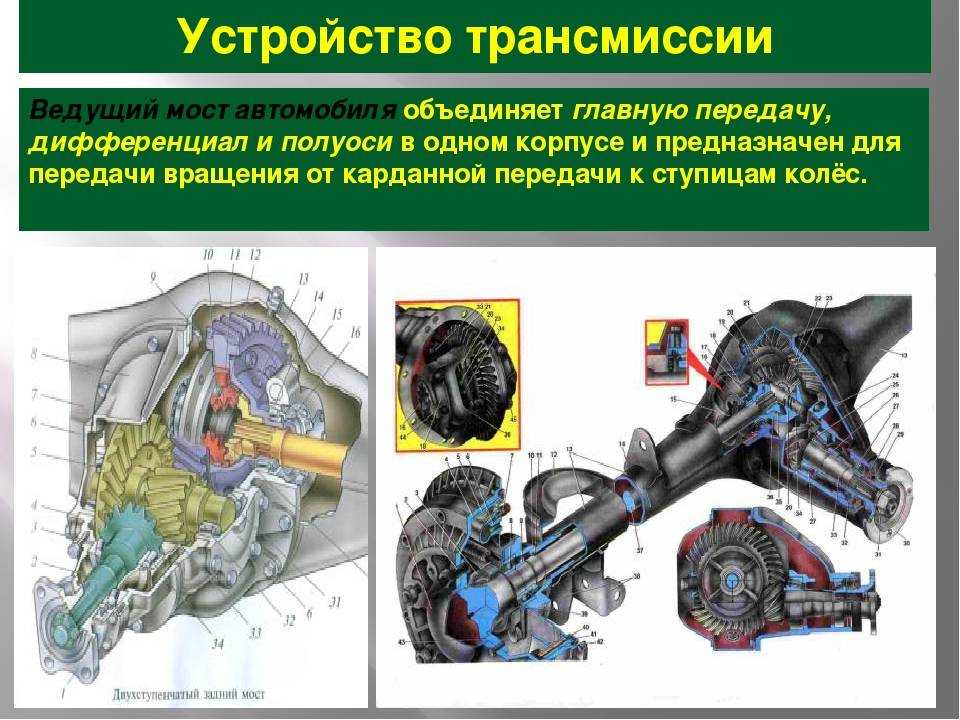 Какие пары стоят на ниве?