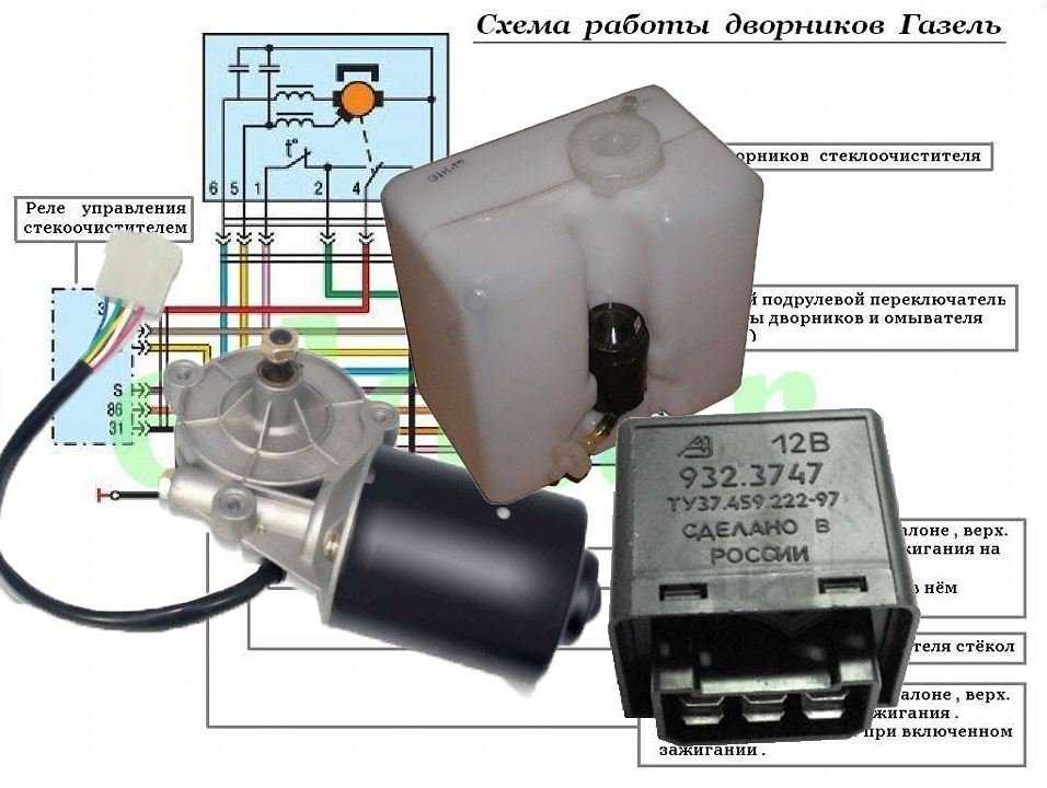 Гост 33992-2016 автомобили легковые. системы очистки ветрового стекла от обледенения и запотевания. технические требования и методы испытаний