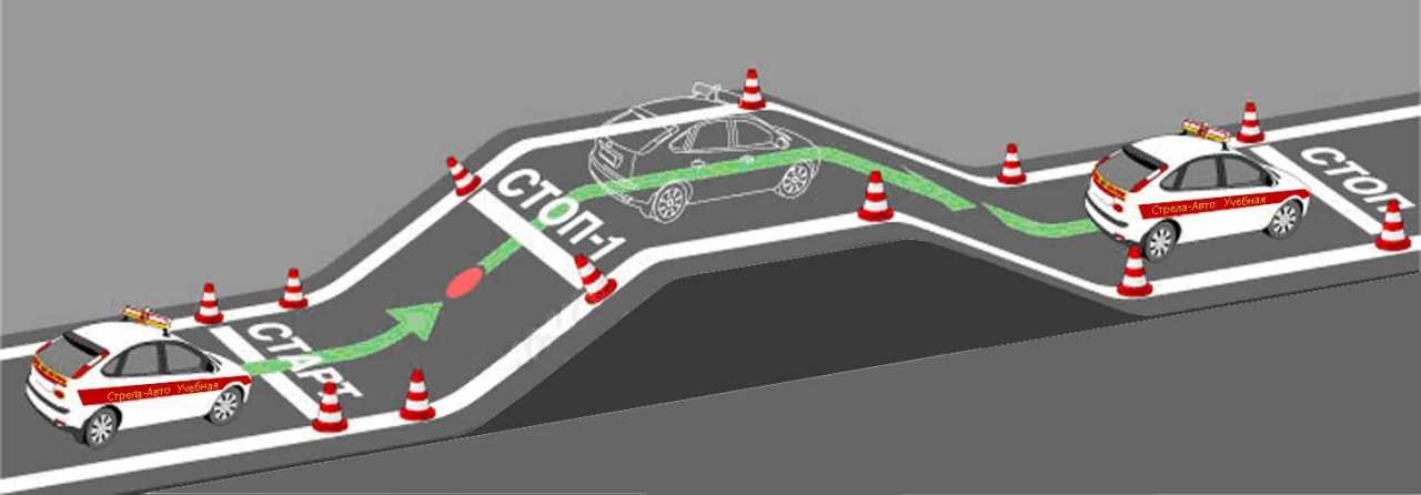 Как поднять автомобиль подъемником: правила безопасности и основные этапы подъема