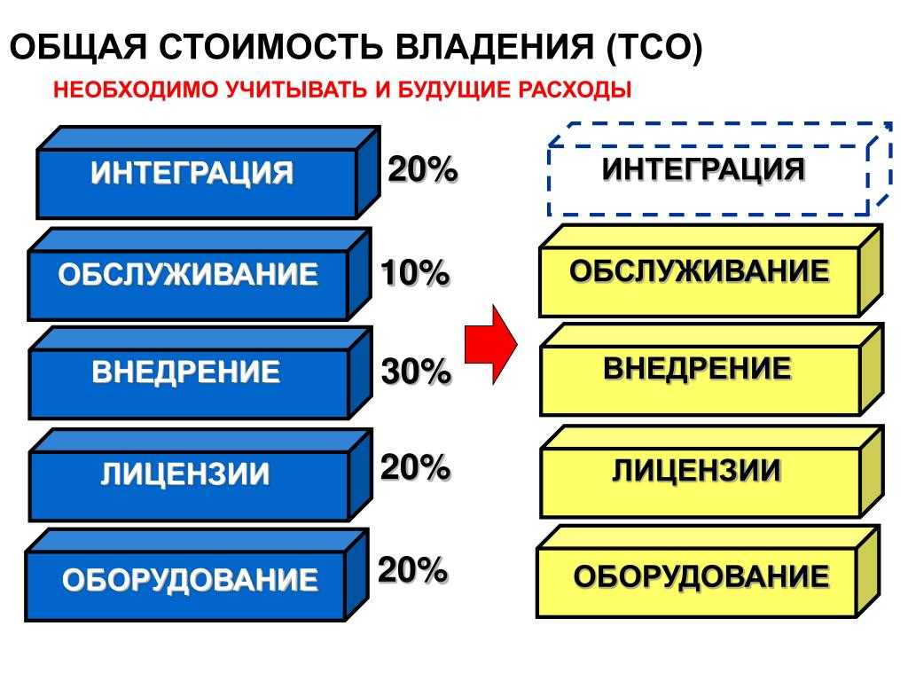Nissan для дрифта