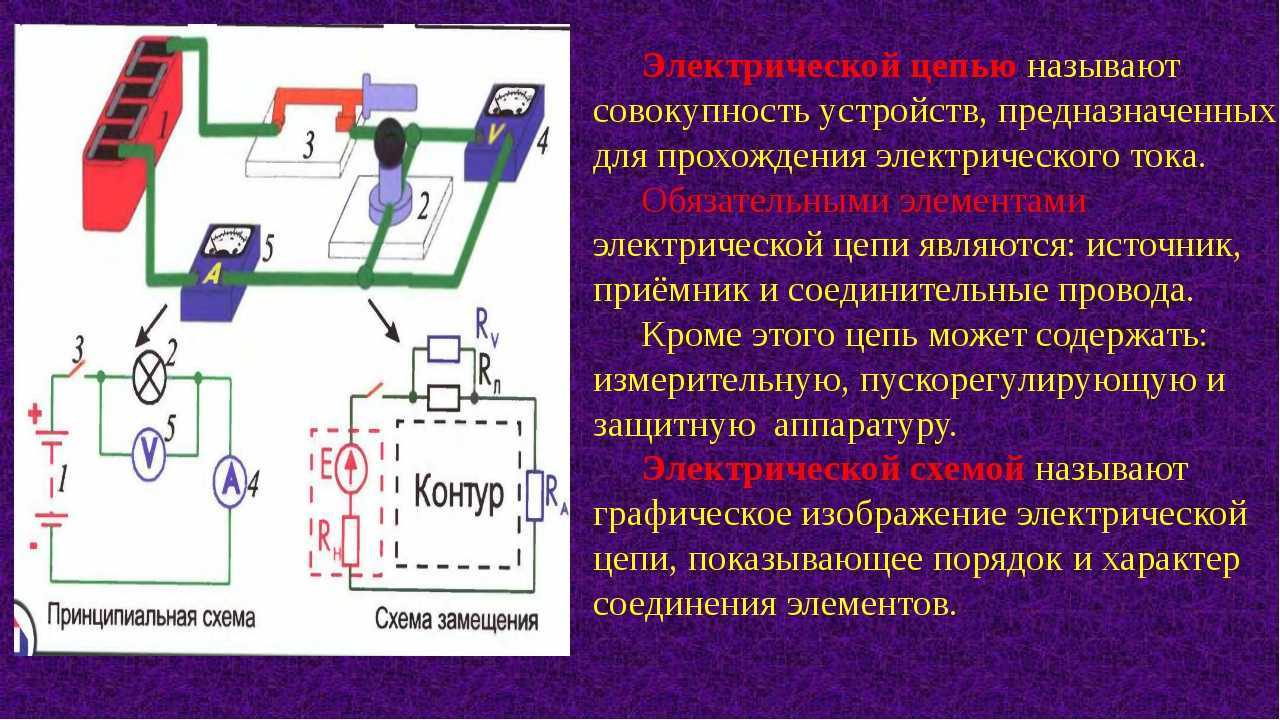 Дроссельный регулируемый асинхронный электропривод | горнозаводское объединение