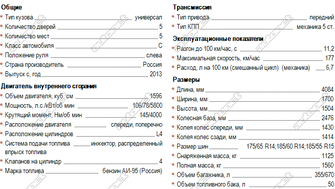Максимальная мощность, л.с. (квт) при об./мин. в lada kalina sport