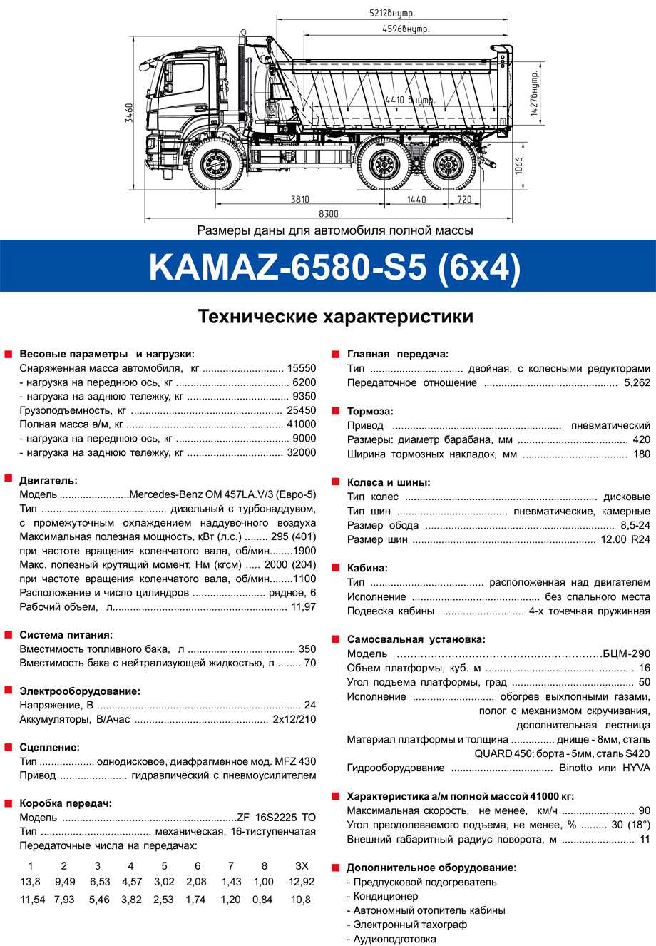 Камаз-53212: технические характеристики, грузоподъёмность, габаритные размеры, военный, сколько весит