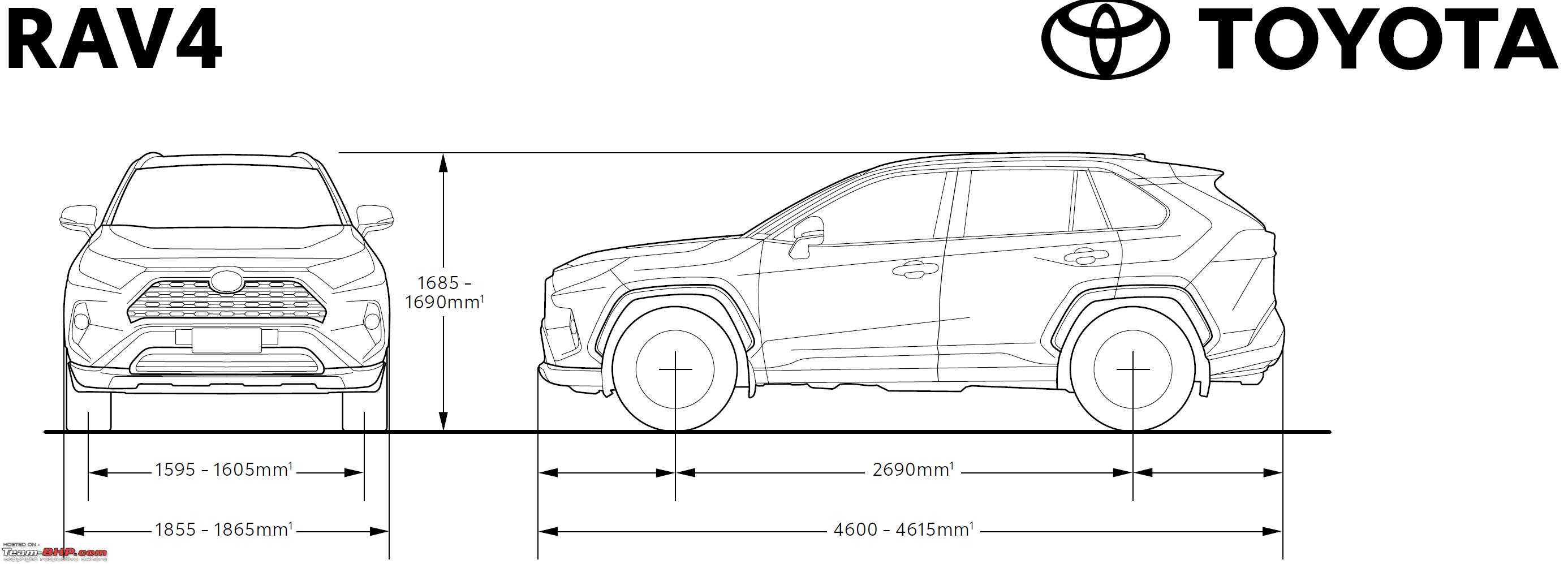 Сможет ли новый rav4 понравиться всем?