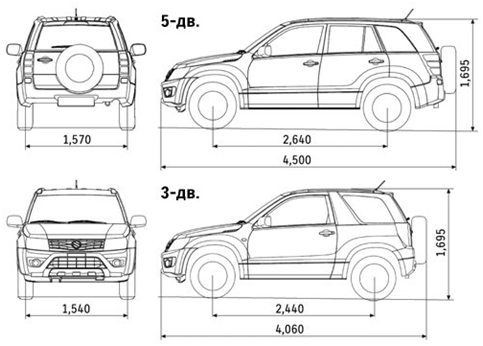 Технические характеристики suzuki grand vitara 2 с 2005 г.
