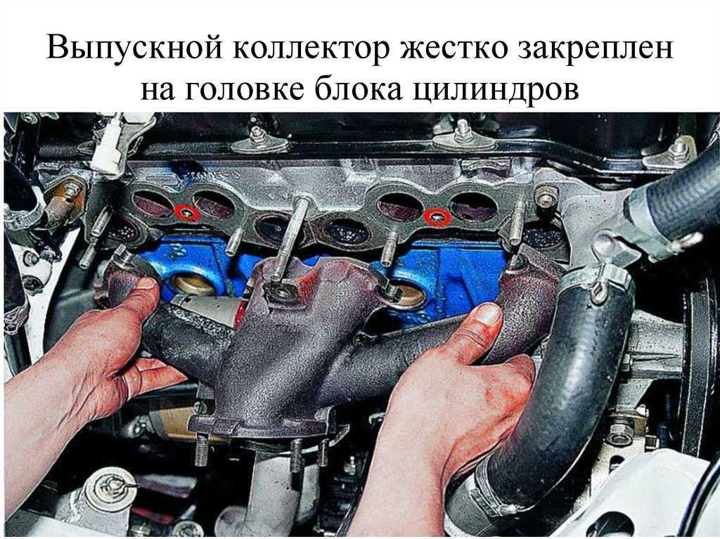 Замена прокладки гбц рено дастер