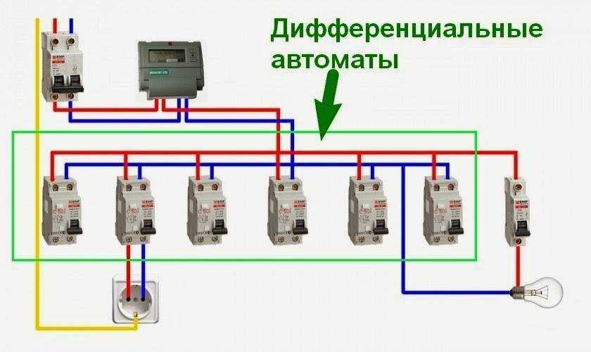 Как подключить дифавтомат к сети: схемы, инструкция по установке