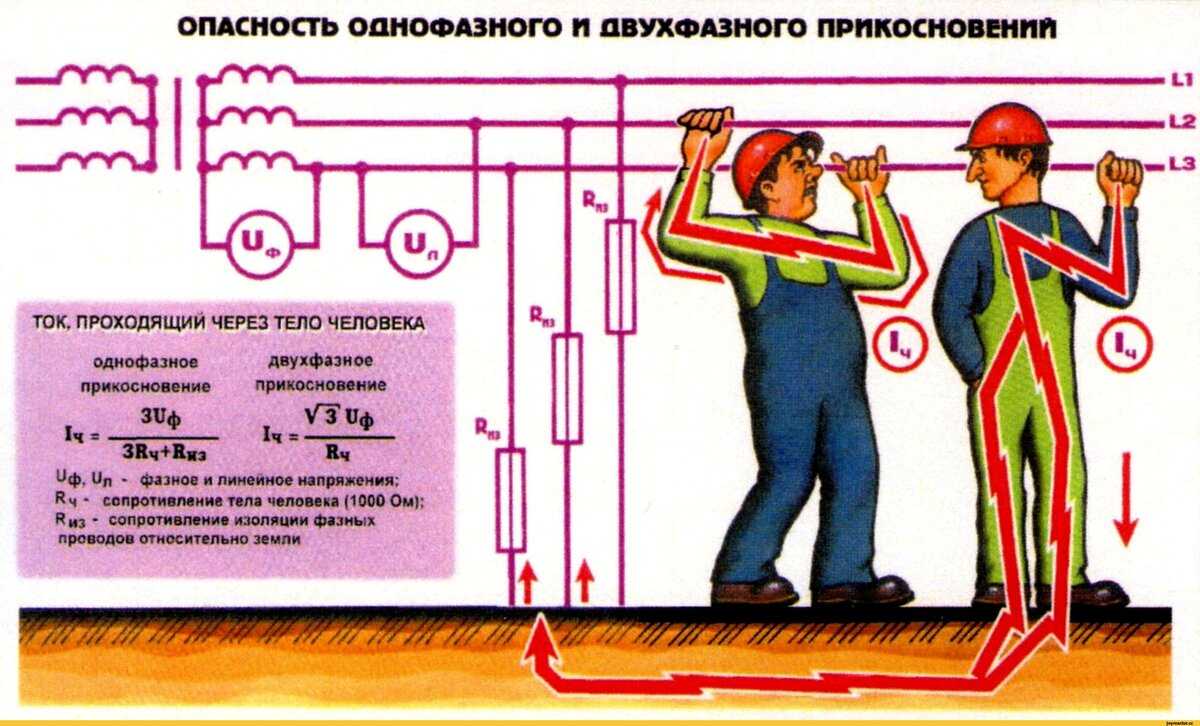 Как пользоваться индикаторной отверткой и зачем она нужна