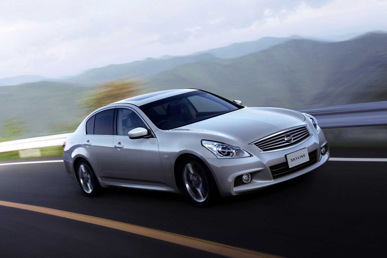 Характеристики nissan skyline 2.0