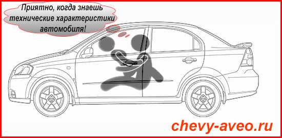 Объём бензобака chevrolet aveo