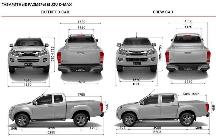 2016 toyota tundra 1794 edition: the try-hard - the car guide