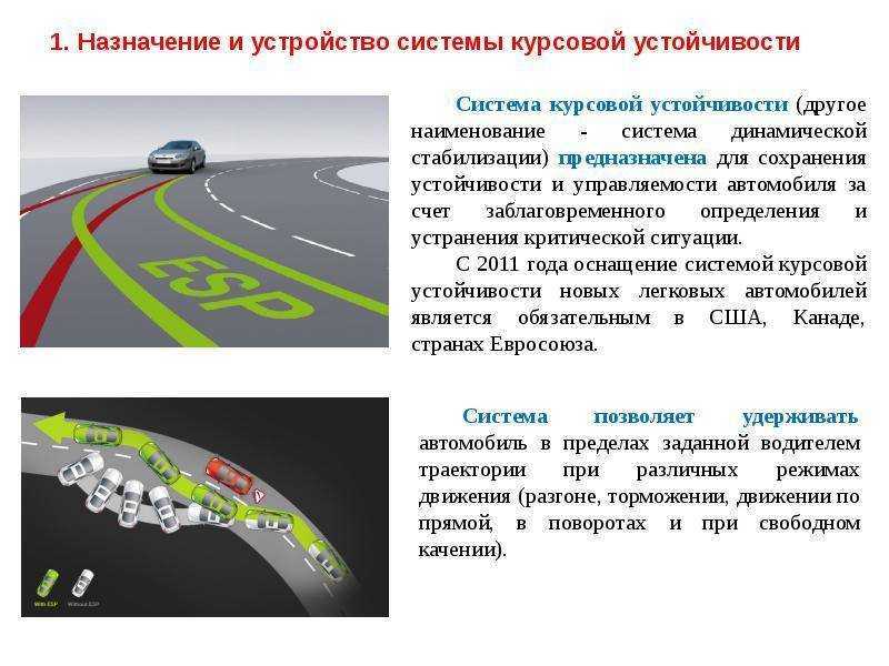 Датчики, отвечающие за обороты и стабильную работу двигателя
