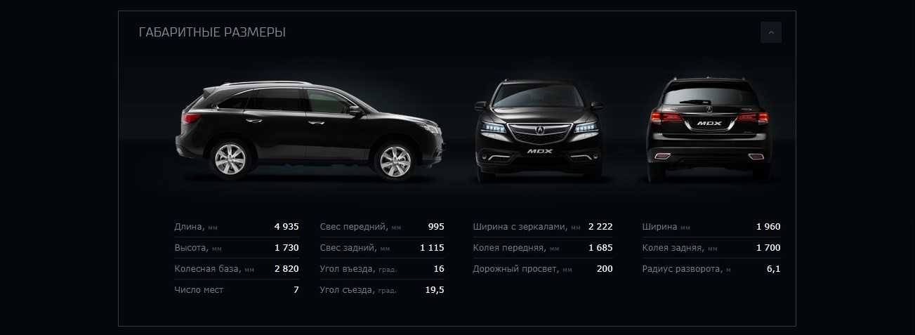 Тест драйв acura mdx 3.7 | честный тест-драйв