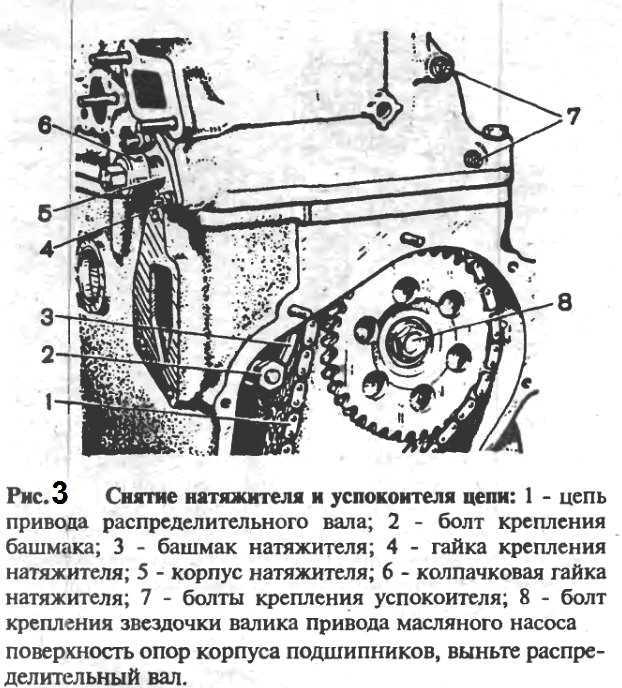 Двигатель ваз 2106, технические характеристики и ремонт