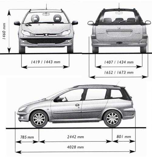 Peugeot 206 клиренс