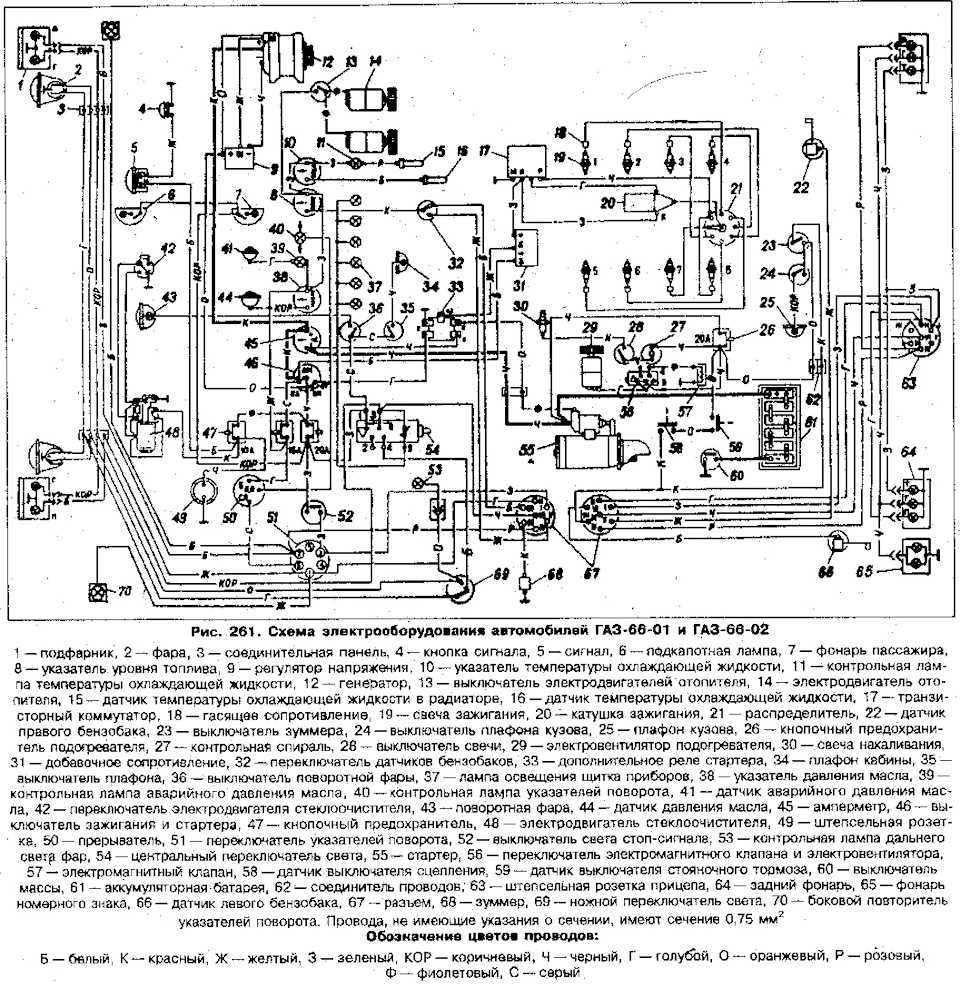 Контент / руководство по ремонту и обслуживанию / электрооборудование. освещение и световая сигнализация - ваз - ремонт, обслуживание, тюнинг