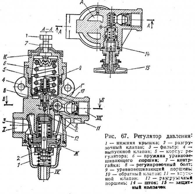 Регулятор давления тормозов Камаз