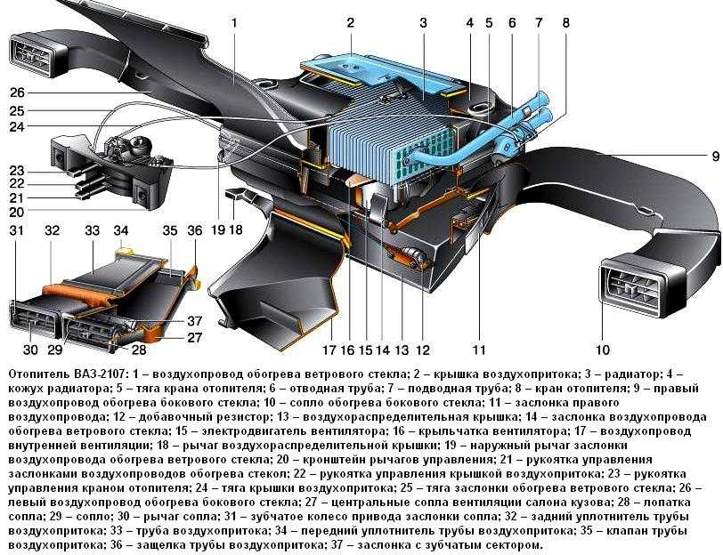 Климат контроль или кондиционер?