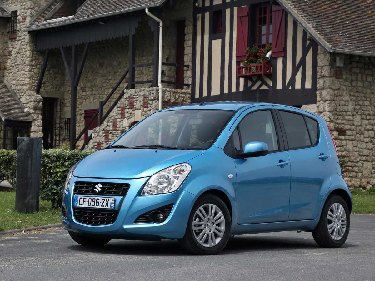 Главная дорога suzuki splash