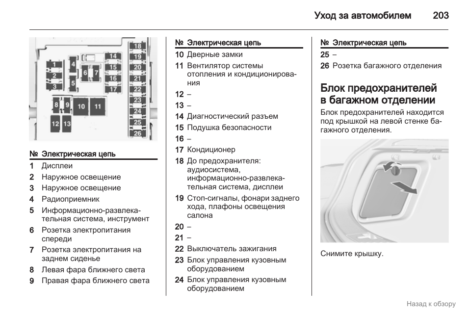 Реле блока предохранителей опель зафира а