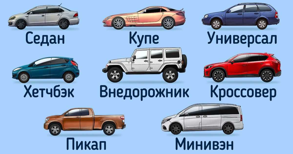 Типы кузовов легковых автомобилей, виды кузовов: купе, хетчбек, седан, лифтбек и др.
