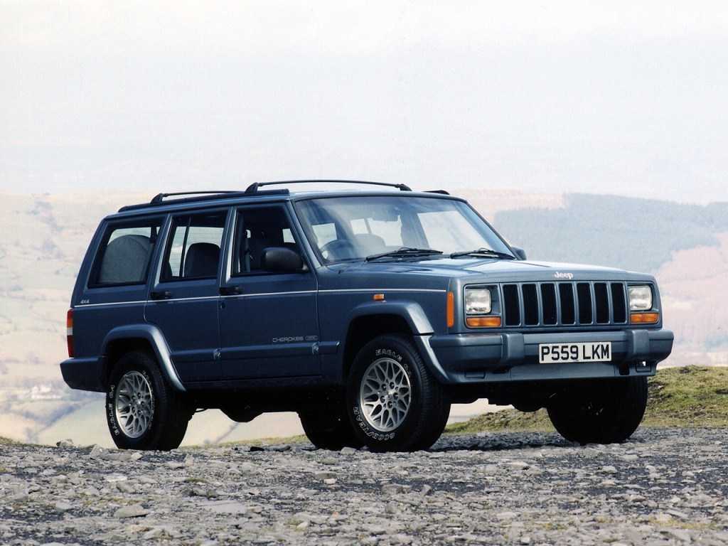 Объем двигателя jeep cherokee