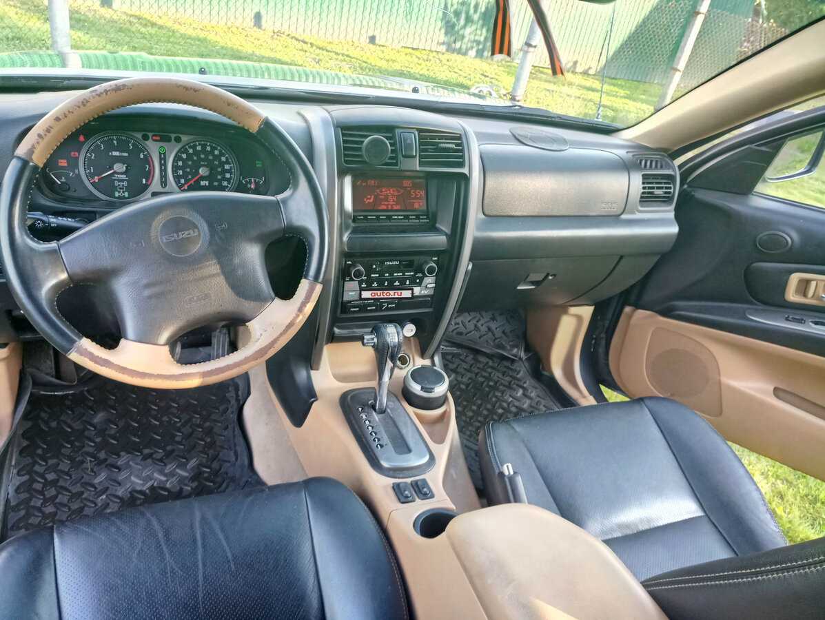 Isuzu axiom японский внедорожник
