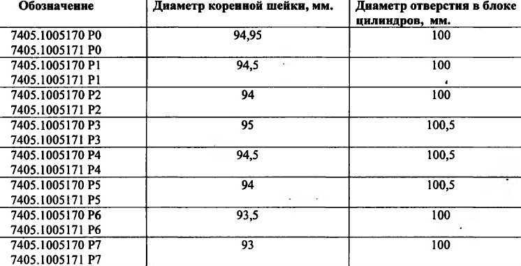 Дыхательный аппарат профи-м: описание, ттх