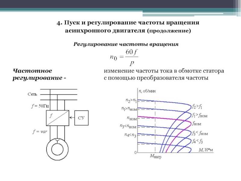 Заводить на холодную и горячую: простое объяснение и ключевые отличия