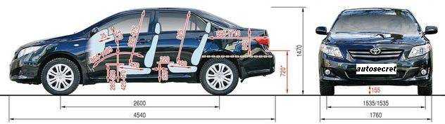 Toyota corolla клиренс – клиренс и дорожный просвет автомобилей