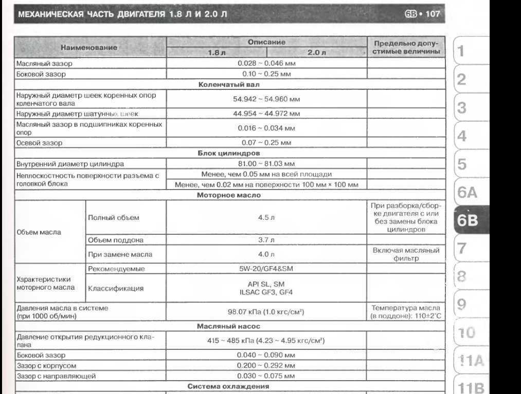 Двигатель hyundai d4ea
