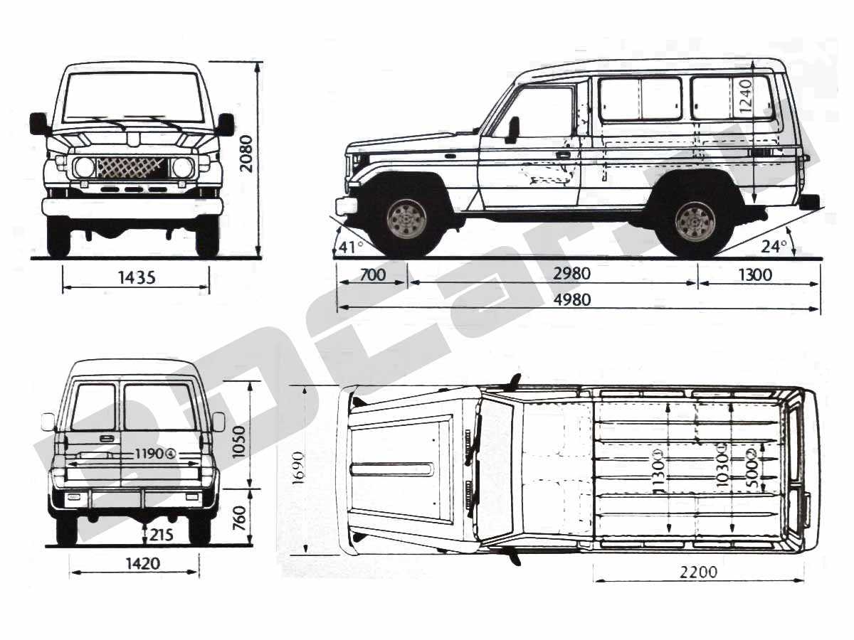 Обзор toyota land cruiser 80 series