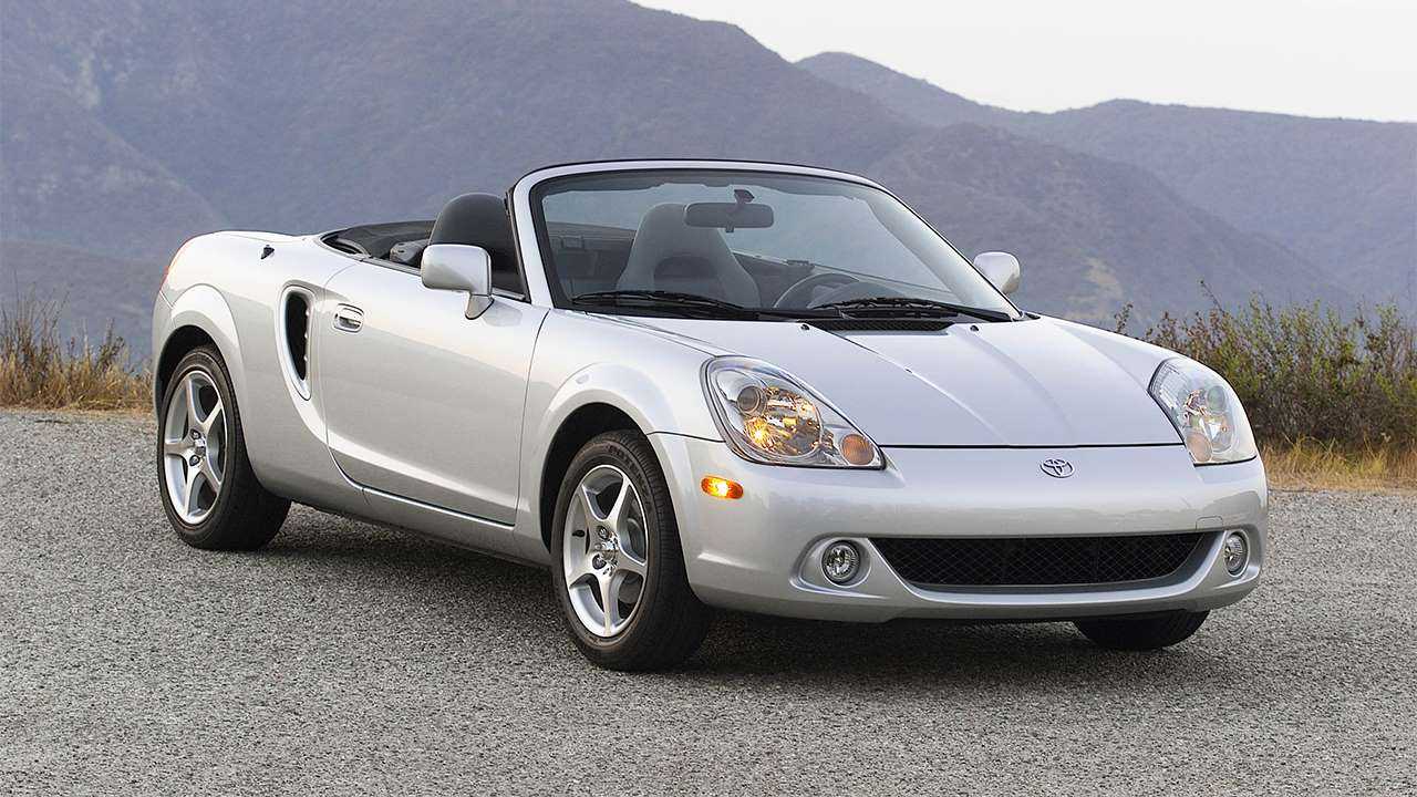 Toyota mr2 - toyota wiki