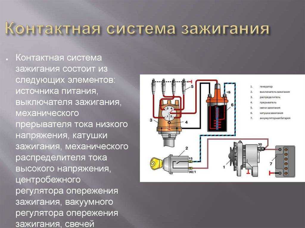 Система зажигания