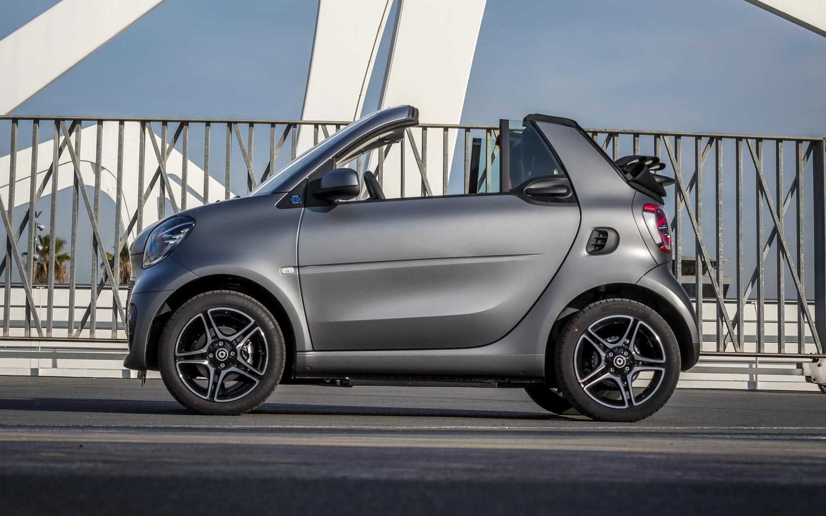 Smart fortwo (2020 - 2023)