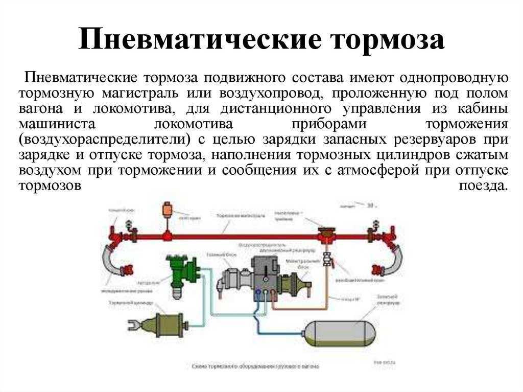 Четырехконтурный защитный клапан