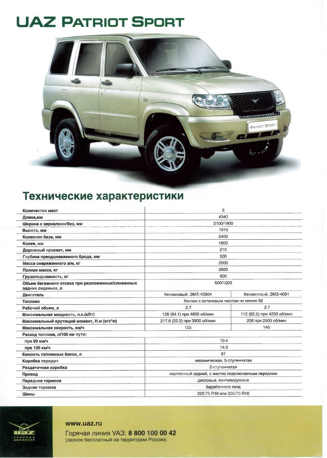Уаз патриот — энциклопедия руниверсалис