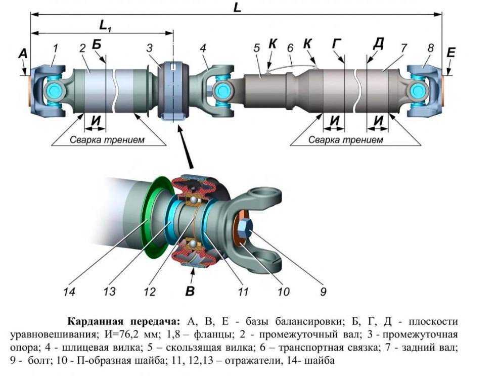 Промежуточная опора - карданная передача
 - большая энциклопедия нефти и газа, статья, страница 1